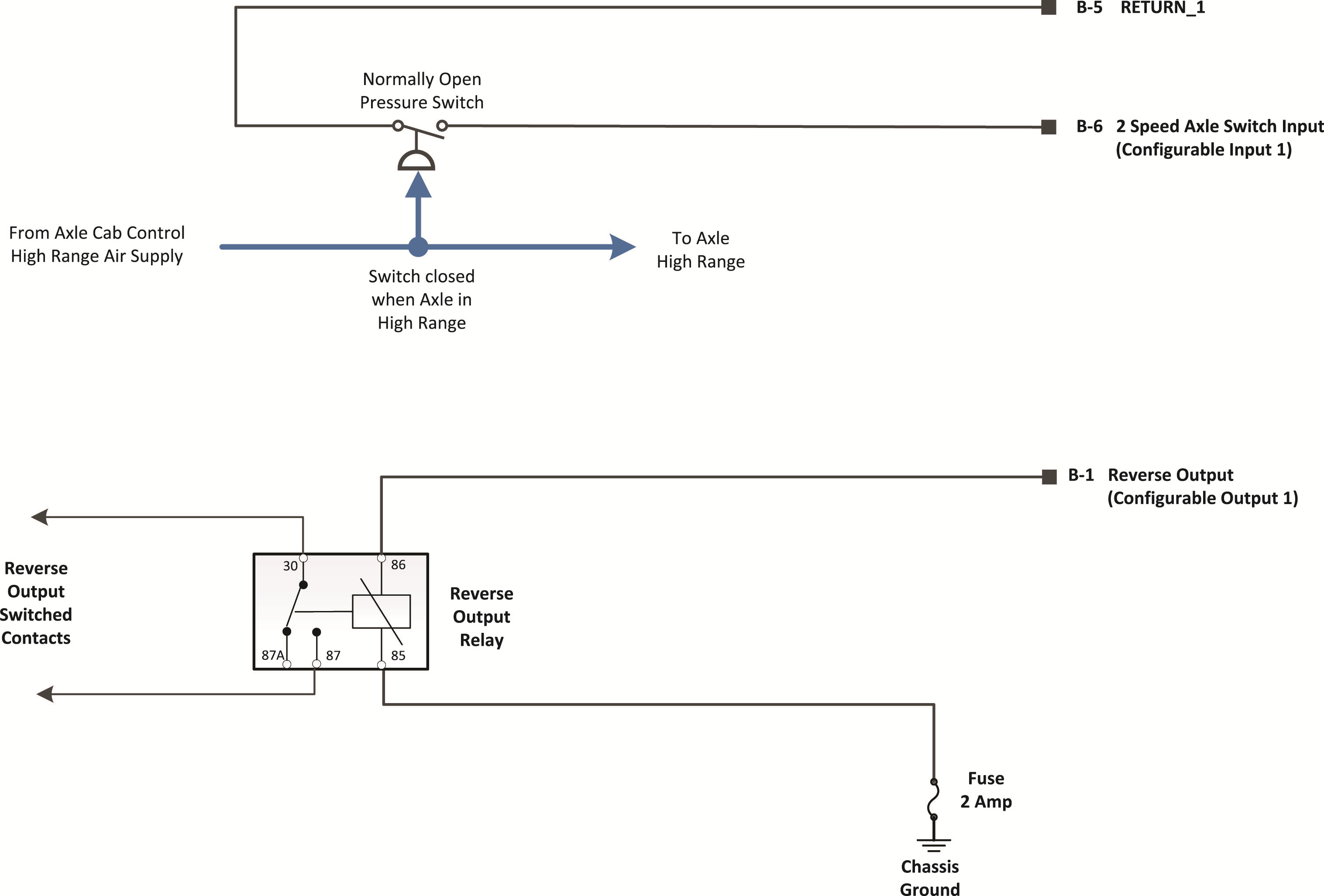 Images/_LineArt/TRIG2630_Pkg 33_2SpeedAxleReverseOut.png